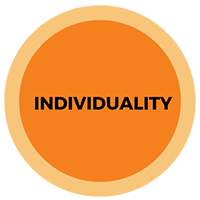 Core-Values-Individuality