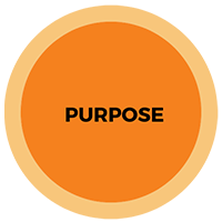 Core-Values-Purpose